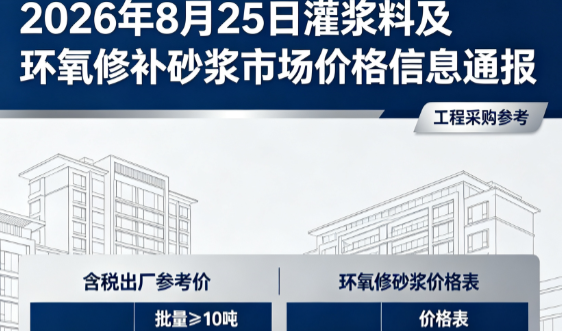 高要2026年8月25日灌浆料及环氧修补砂浆市场价格信息通报